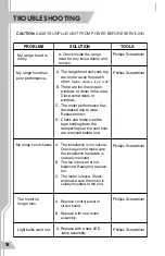 Предварительный просмотр 20 страницы Cosmo COS-QS90 Install, Use, & Care Manual