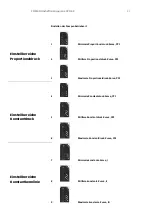 Предварительный просмотр 21 страницы Cosmo CPH 2.0 4-25 Installation And Operating Manual - Instructions For Use