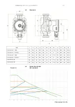 Предварительный просмотр 35 страницы Cosmo CPH 2.0 4-25 Installation And Operating Manual - Instructions For Use