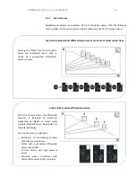 Предварительный просмотр 48 страницы Cosmo CPH 2.0 4-25 Installation And Operating Manual - Instructions For Use