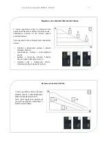 Предварительный просмотр 75 страницы Cosmo CPH 2.0 4-25 Installation And Operating Manual - Instructions For Use