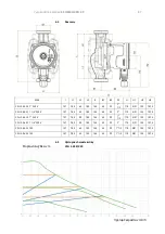 Предварительный просмотр 87 страницы Cosmo CPH 2.0 4-25 Installation And Operating Manual - Instructions For Use