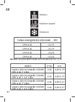 Предварительный просмотр 90 страницы Cosmo CPH 4-25 Installation And Operating Instructions Manual