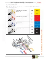 Предварительный просмотр 73 страницы Cosmo CX 1500 User And Maintenance Manual