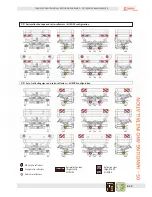 Предварительный просмотр 87 страницы Cosmo CX 1500 User And Maintenance Manual