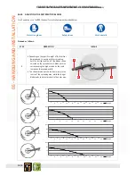 Предварительный просмотр 120 страницы Cosmo CX 1500 User And Maintenance Manual