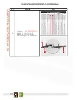 Предварительный просмотр 122 страницы Cosmo CX 1500 User And Maintenance Manual