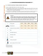 Предварительный просмотр 142 страницы Cosmo CX 1500 User And Maintenance Manual