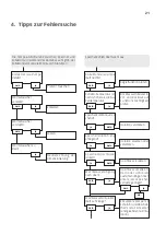 Предварительный просмотр 21 страницы Cosmo Deltasol BS Assembly And Operating Constructions