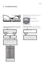 Предварительный просмотр 43 страницы Cosmo Deltasol BS Assembly And Operating Constructions