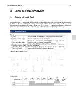 Preview for 13 page of Cosmo LS-1866 Operation Manual