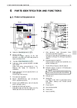 Preview for 35 page of Cosmo LS-1866 Operation Manual