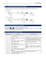 Preview for 44 page of Cosmo LS-1866 Operation Manual