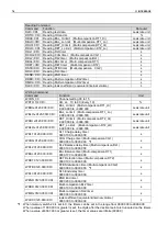 Preview for 76 page of Cosmo LS-1866 Operation Manual