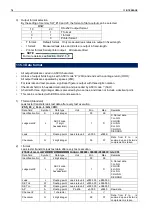 Preview for 80 page of Cosmo LS-1866 Operation Manual