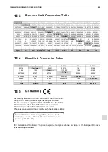 Preview for 91 page of Cosmo LS-1866 Operation Manual