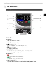 Preview for 15 page of Cosmo LS-R700 Operation Manual