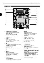 Preview for 16 page of Cosmo LS-R700 Operation Manual