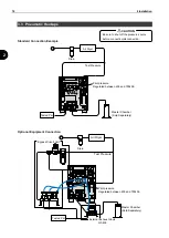 Preview for 20 page of Cosmo LS-R700 Operation Manual