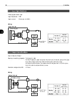 Preview for 28 page of Cosmo LS-R700 Operation Manual