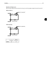 Preview for 29 page of Cosmo LS-R700 Operation Manual