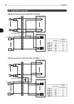 Preview for 30 page of Cosmo LS-R700 Operation Manual