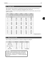 Preview for 31 page of Cosmo LS-R700 Operation Manual