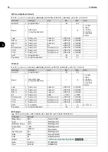 Preview for 36 page of Cosmo LS-R700 Operation Manual