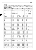 Preview for 38 page of Cosmo LS-R700 Operation Manual