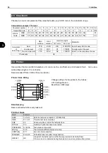 Preview for 40 page of Cosmo LS-R700 Operation Manual