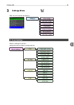 Preview for 53 page of Cosmo LS-R700 Operation Manual