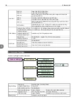 Preview for 56 page of Cosmo LS-R700 Operation Manual