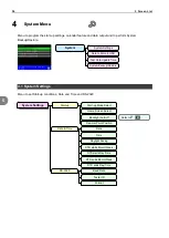 Preview for 58 page of Cosmo LS-R700 Operation Manual