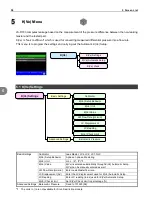 Preview for 60 page of Cosmo LS-R700 Operation Manual