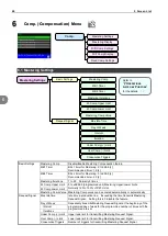 Preview for 62 page of Cosmo LS-R700 Operation Manual