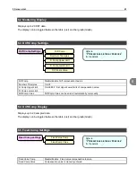 Preview for 63 page of Cosmo LS-R700 Operation Manual