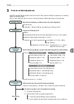 Preview for 73 page of Cosmo LS-R700 Operation Manual