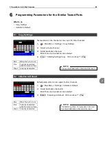 Preview for 91 page of Cosmo LS-R700 Operation Manual