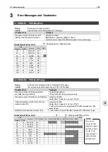 Preview for 111 page of Cosmo LS-R700 Operation Manual