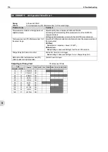 Preview for 114 page of Cosmo LS-R700 Operation Manual