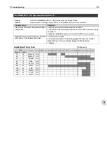 Preview for 117 page of Cosmo LS-R700 Operation Manual