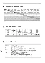 Preview for 140 page of Cosmo LS-R700 Operation Manual