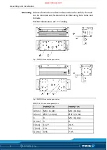 Предварительный просмотр 14 страницы Cosmo PMP 16-25 Assembly And Operating Manual