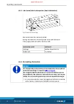 Предварительный просмотр 28 страницы Cosmo PMP 16-25 Assembly And Operating Manual