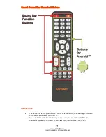 Предварительный просмотр 7 страницы Cosmo Smart Sound Bar 2.1 User Manual