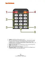 Preview for 8 page of Cosmo Smart Sound Bar 2.1 User Manual