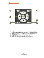 Предварительный просмотр 9 страницы Cosmo Smart Sound Bar 2.1 User Manual