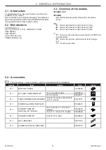 Предварительный просмотр 6 страницы COSMOGAS Adveco MYDENS 15B Instructions For Installation, Use And Maintenance Manual