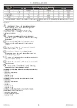 Предварительный просмотр 16 страницы COSMOGAS Adveco MYDENS 15B Instructions For Installation, Use And Maintenance Manual