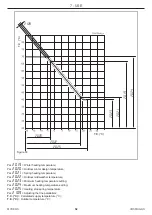 Предварительный просмотр 52 страницы COSMOGAS Adveco MYDENS 15B Instructions For Installation, Use And Maintenance Manual